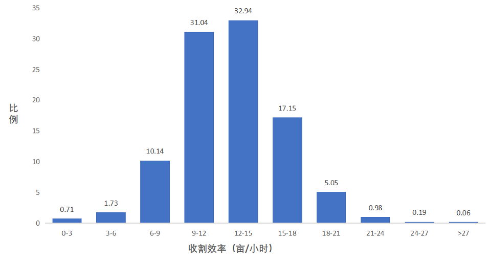 http://114.242.113.228:65/Upload/Tables/Kx_News/202406121754419930/image.png